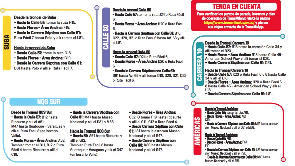 Calle 63: TransMilenio cierra, pero la movilidad sigue en marcha con más de 50 rutas alternas 1 Calle 63: TransMilenio cierra, pero la movilidad sigue en marcha con más de 50 rutas alternas Elija a Q’HUBO Bogotá como su fuente de información preferida en Google Noticias aquí