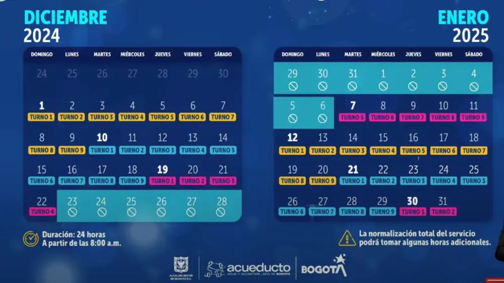 Así quedó el calendario de cortes de agua para diciembre y enero Les contamos cómo quedarían los turnos de racionamiento de agua en el mes de diciembre debido al nuevo anuncio del alcalde Galán.