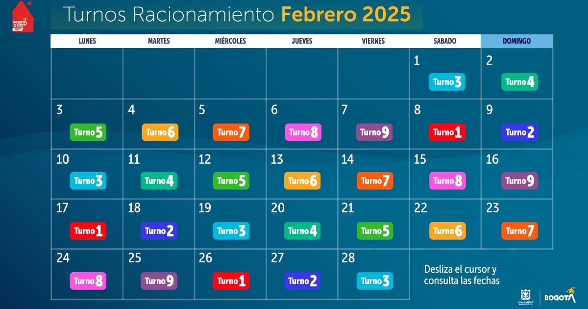 Racionamiento de agua en Bogotá para febrero: vea el calendario con los cortes Así quedaron programados los cortes de agua en Bogotá para el mes de febrero.