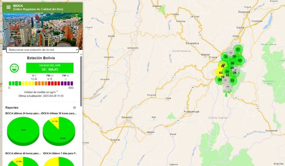 Así puede consultar la calidad del aire en Bogotá durante 2025 1 aire