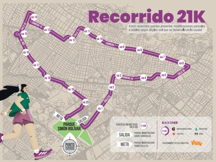 Media maratón de Bogotá 2025: Inscripciones, Recorridos y Kit Oficial 2 Media maratón de Bogotá 2025: Inscripciones, Recorridos y Kit Oficial Vive la experiencia de la media maratón de Bogotá 2025. Conoce fechas, distancias, costos, entrenamientos y todo sobre Expomedia. ¡Inscríbete ahora!