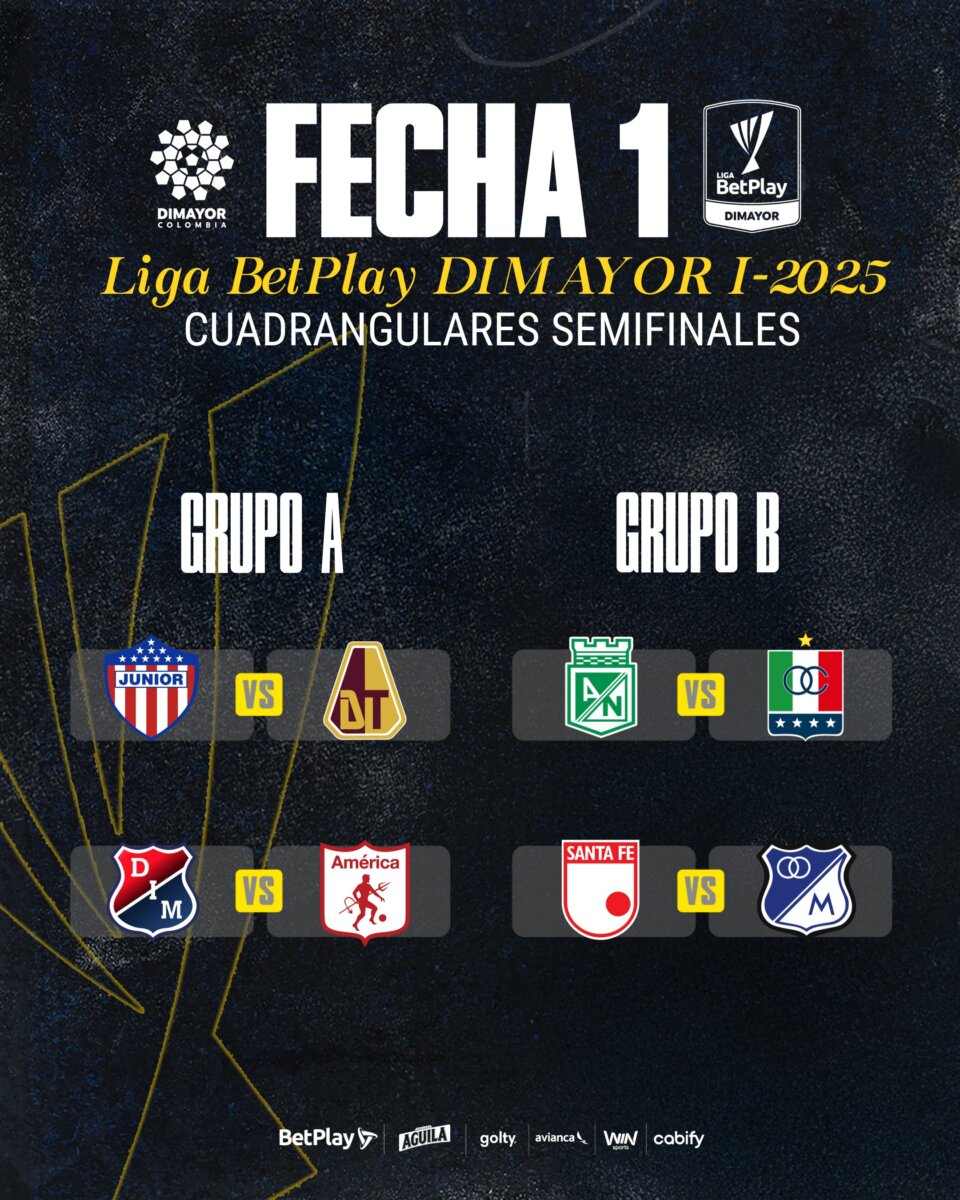 Definidos los grupos de los cuadrangulares de la Liga Betplay. ¡Se vienen clásicos! 3 Definidos los grupos de los cuadrangulares de la Liga Betplay. ¡Se vienen clásicos! Millonarios se medirá contra sus dos clásicos rivales en el Grupo B, mientras que América no la tendrá fácil en la Zona A. Ya está definida la primera fecha de los cuadrangulares.