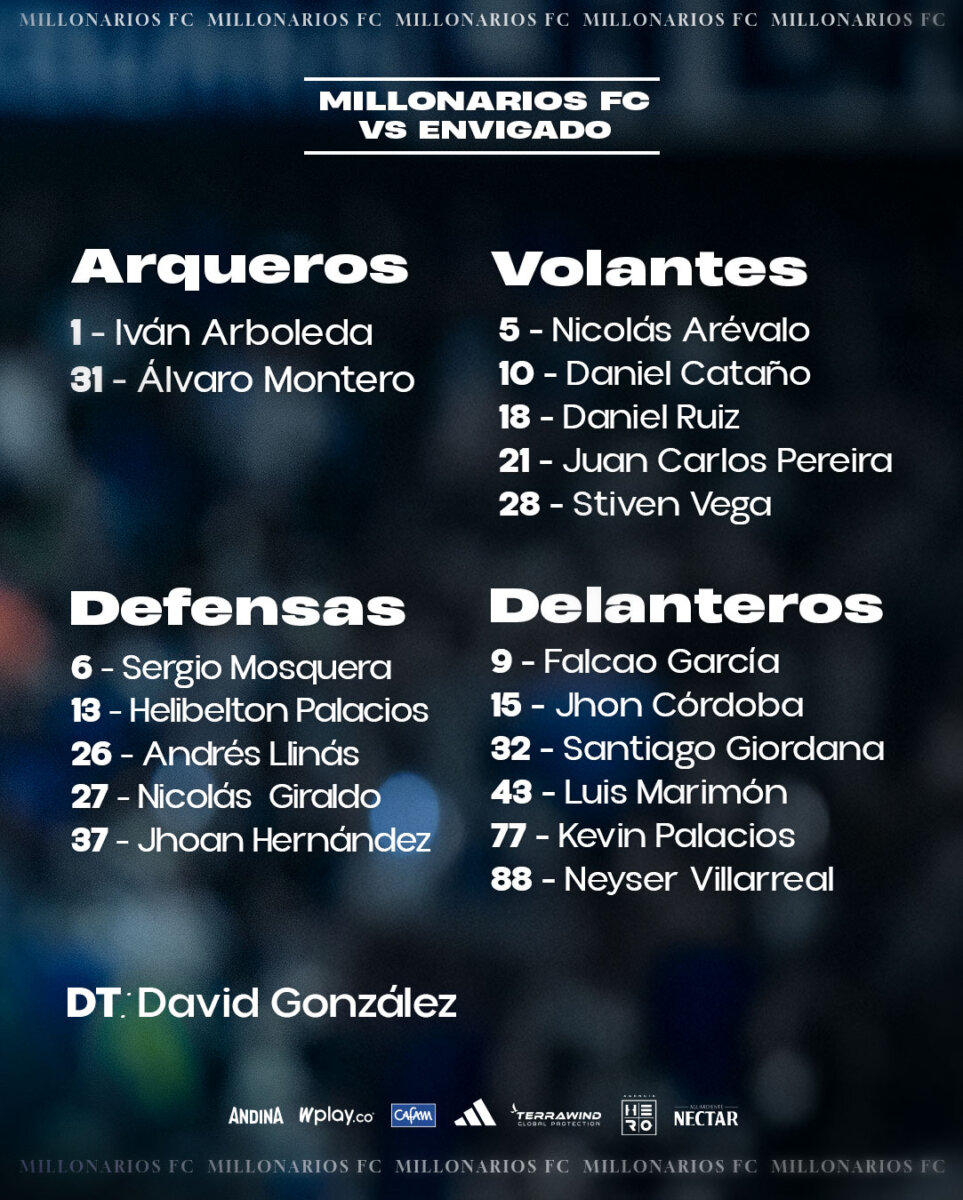 Con Falcao de regreso, así llega Millonarios para enfrentar a Envigado en El Campín Millonarios enfrentará esta noche (8:15 p. m.) a Envigado con algunas novedades en su nómina, entre ellas el regreso de Falcao. ¿Cuál será la formación titular?