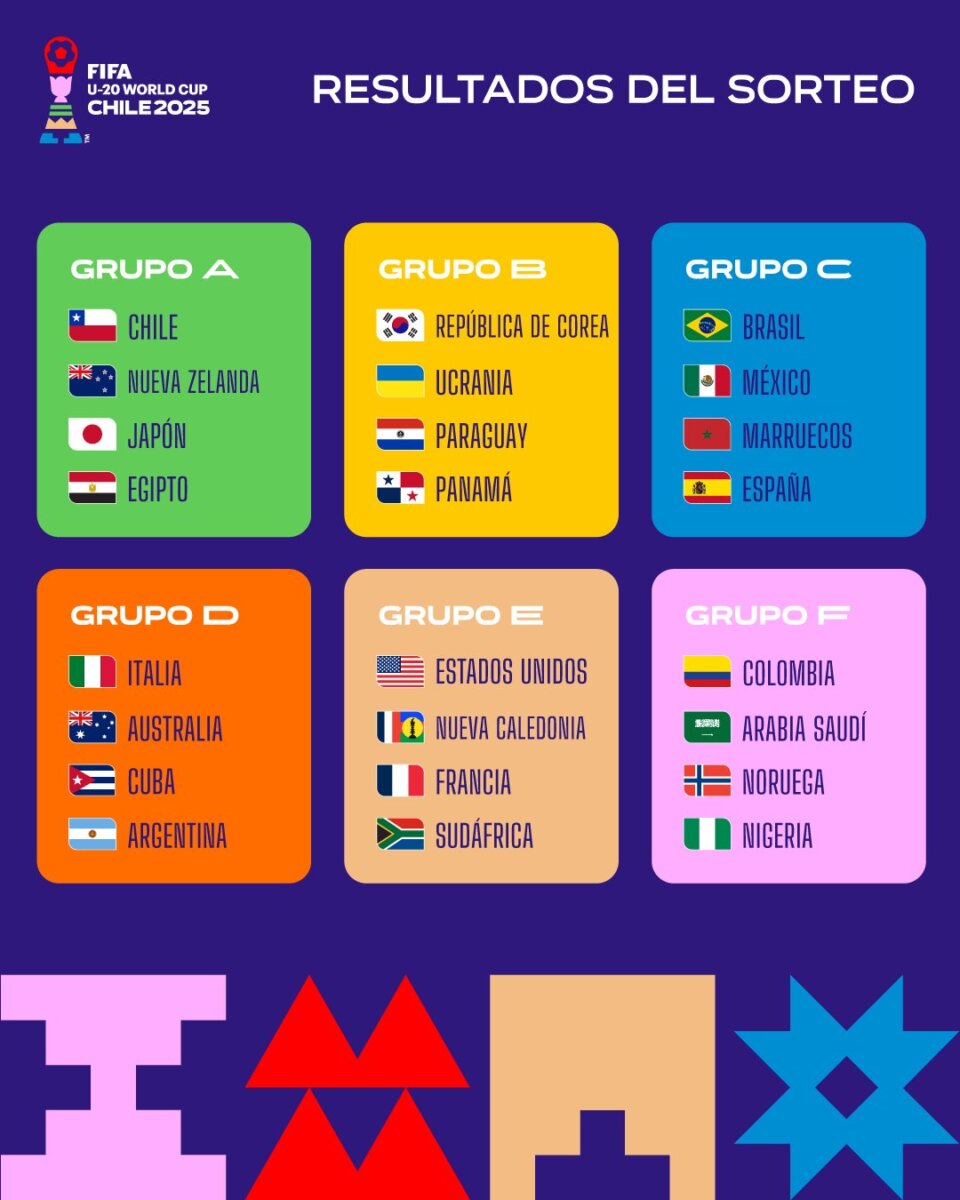 Sorteo del Mundial Sub 20: estos son los rivales de la Selección Colombia 2 Sorteo del Mundial Sub 20: estos son los rivales de la Selección Colombia La Selección Colombia, dirigida por César Torres, tendrá un rival asiático, uno europeo y uno africano. Le contamos cuáles son.