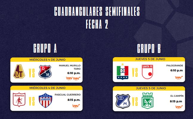 Salieron los horarios de las fechas 1 y 2 de los cuadrangulares de la Liga Betplay 3 Salieron los horarios de las fechas 1 y 2 de los cuadrangulares de la Liga Betplay El plato fuerte de la fecha 1 será el clásico capitalino entre Santa Fe y Millonarios, programado para el domingo 1 de junio a las 4:05 p. m. en El Campín.