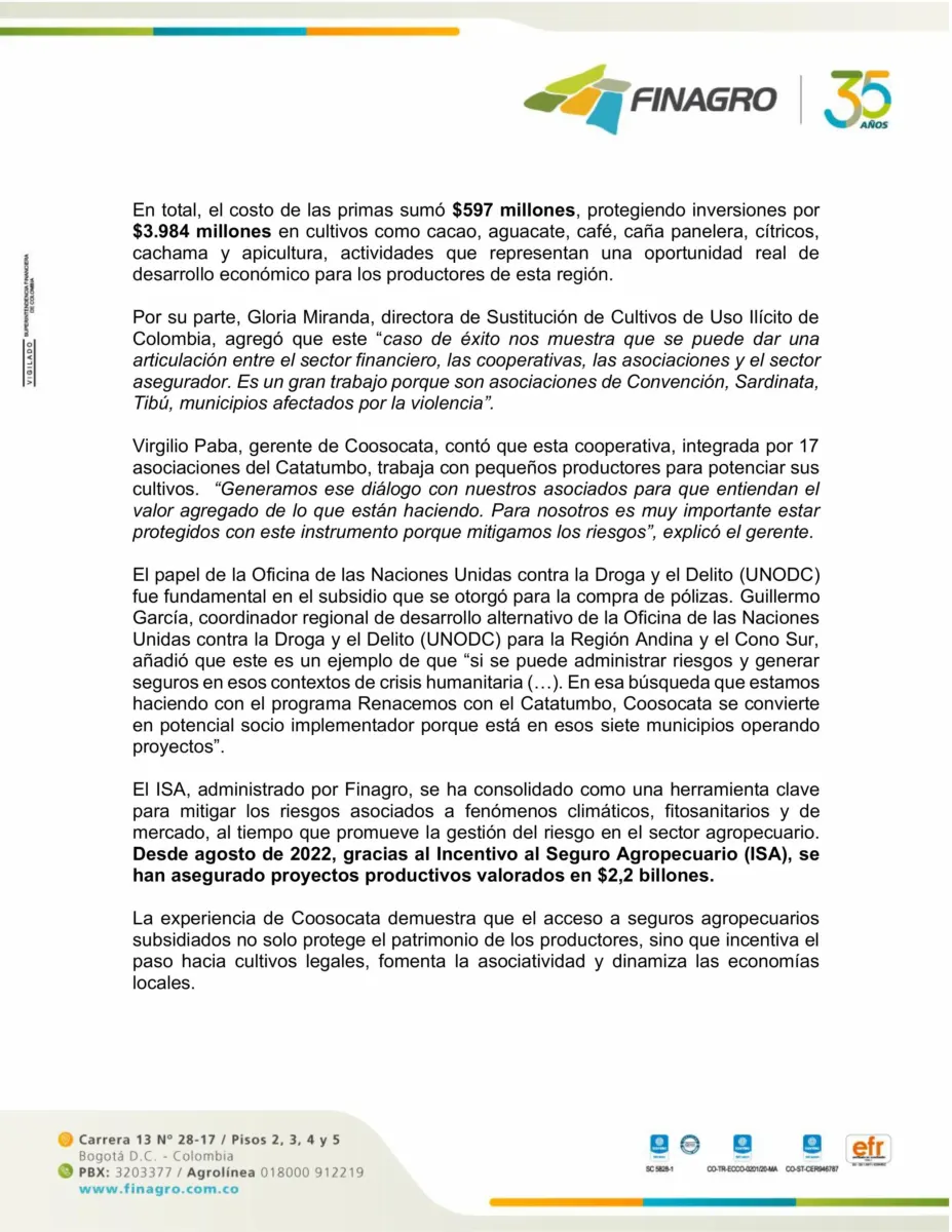 Más de 990 campesinos del catatumbo accedieron a seguros 100% subsidiados En total, el costo de las primas sumó $597 millones, lo que permitió proteger inversiones por un valor cercano a $3.984 millones en cultivos de cacao, aguacate, café, caña, cítricos, cachama y apicultura del Catatumbo.