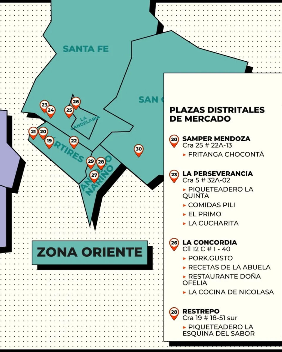 Bogotá celebra el sabor tradicional con el Fritanga Fest 2025 2 Bogotá celebra el sabor tradicional con el Fritanga Fest 2025 También se suman 18 piqueteaderos y restaurantes tradicionales, 3 emprendimientos rurales de Mercados Campesinos y 2 puntos comerciales administrados por el IPES.