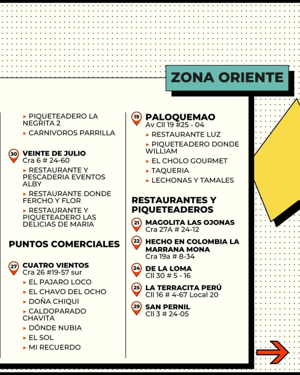Bogotá celebra el sabor tradicional con el Fritanga Fest 2025 3 Bogotá celebra el sabor tradicional con el Fritanga Fest 2025 También se suman 18 piqueteaderos y restaurantes tradicionales, 3 emprendimientos rurales de Mercados Campesinos y 2 puntos comerciales administrados por el IPES.