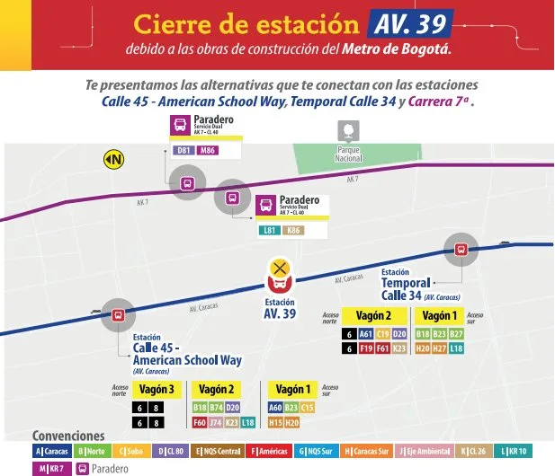 Cuadre su ruta, tras el cierre de la estación Av. 39 1 Cierre de estación, rutas alternas