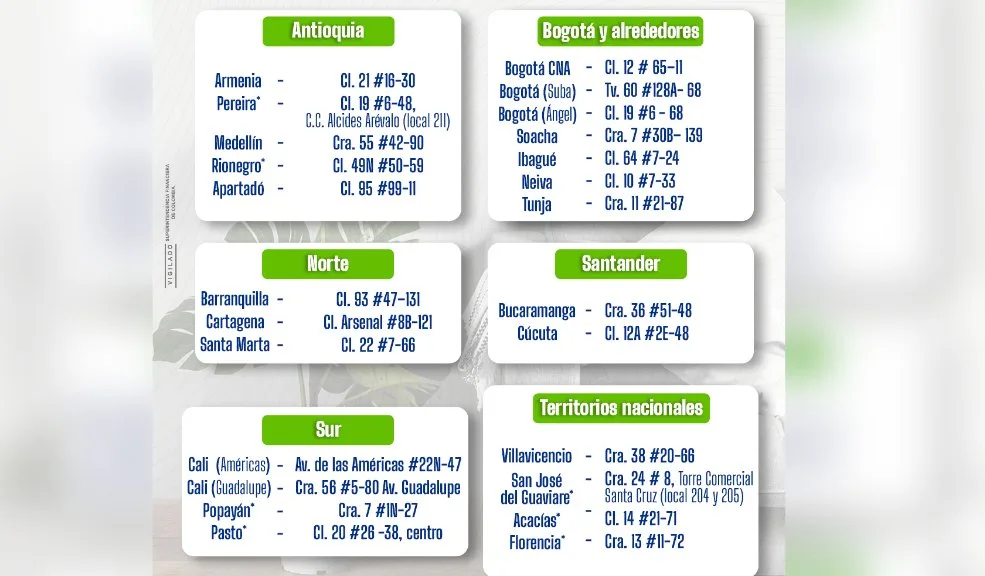 Oportunidad para conseguir casa propia: el FNA lanza la Semana de la Vivienda Usada 2 Oportunidad para conseguir casa propia: el FNA lanza la Semana de la Vivienda Usada Si busca comprar casa propia y no sabe a dónde acudir para conocer proyectos de vivienda usada, el Fondo Nacional del Ahorro (FNA) realizará una feria del 15 al 21 de septiembre, donde podrá informarse sobre créditos disponibles, opciones de casas y apartamentos, y todo lo relacionado con la compra de vivienda usada.