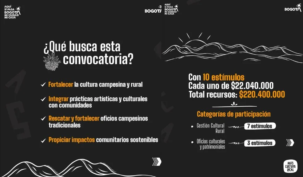 Sumapaz recibe $220 millones en estímulos culturales pa’ sus proyectos Si es habitante de Sumapaz y le interesan los proyectos culturales, esta información puede ser de su interés. Está abierta una convocatoria que permitirá que los proyectos culturales del territorio reciban apoyo económico por más de $220 millones de pesos.