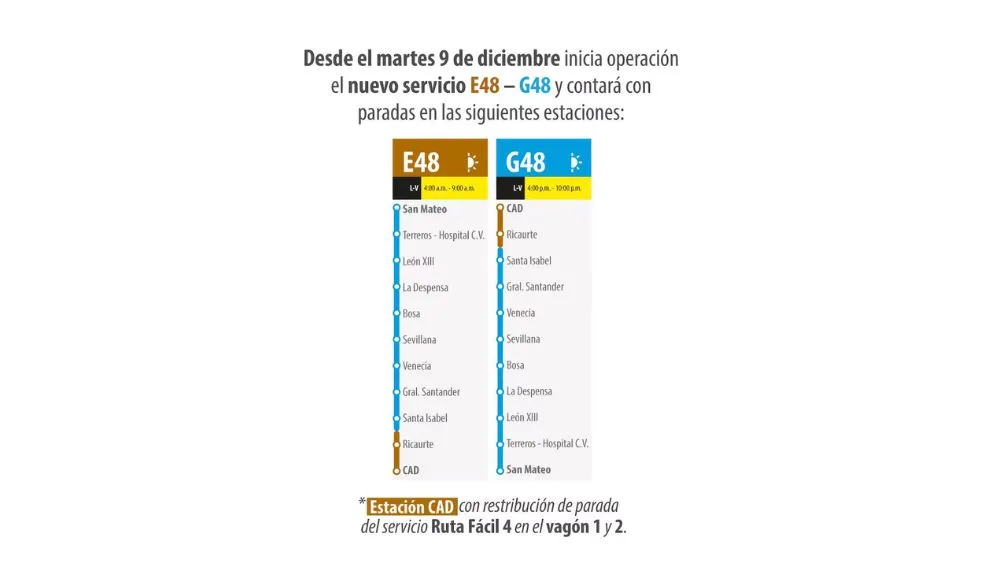 TransMilenio lanza la ruta E48–G48 para conectar directamente Soacha con Bogotá Las nuevas rutas E48 y G48 ofrecerán un viaje directo entre Soacha y Bogotá, con paradas clave y horarios diseñados para agilizar los desplazamientos miles de usuarios.
