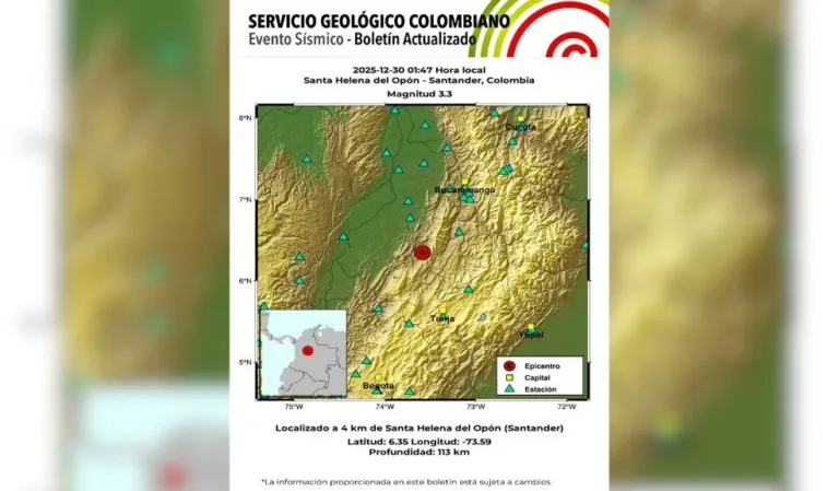 sismo