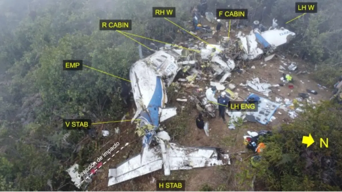 Se conocen nuevos detalles de siniestro de aeronave en Norte de Santander 2 Se conocen nuevos detalles de siniestro de aeronave en Norte de Santander En los últimos minutos, el Ministerio de Transporte y la Aeronáutica Civil dieron a conocer nuevos detalles de la investigación que se adelanta por el siniestro de la aeronave en Norte de Santander en que murieron 15 personas.